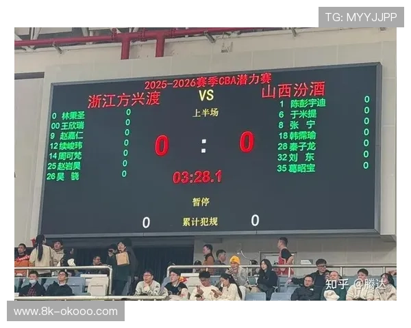CBA潜力赛采用2x5分钟赛制,金球制胜决出胜负 CBA潜力赛采用2x5分钟赛制,金球制胜决出胜负